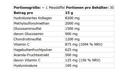 Kevin Levrone - Joint Support - 450G