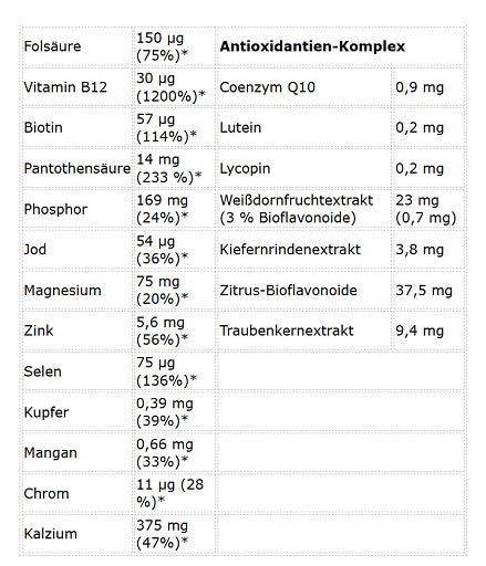 Kevin Levrone - Anabolic Vita Formula - 90 Tablets