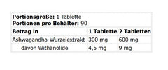 Kevin Levrone - Gold Ashwagandha - 90 Tablets