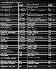 Kevin Levrone - Anabolic Vita Pak - 30 Servings
