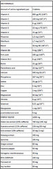 Kevin Levrone - Levro Armour (AM/PM) - 180 Capsules
