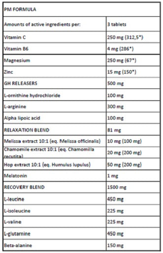 Kevin Levrone - Levro Armour (AM/PM) - 180 Capsules