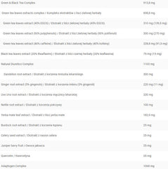 Kevin Levrone - Anabolic Cuts - 30 Packs