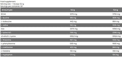 FA Nutrition - EAA + BCAA - 390G