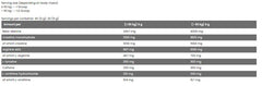 FA Nutrition - Next-Gen Pre Energizer - 270G