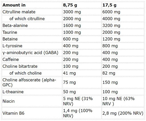Skull Labs - Skull Crusher - 350G