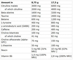 Skull Labs - Skull Crusher - 350G
