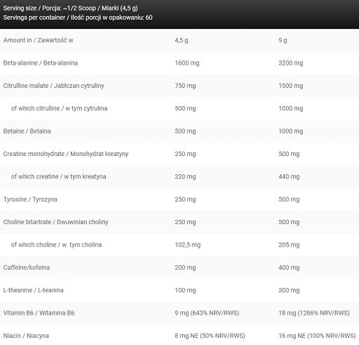 Kevin Levrone - Full Blown Energizer - 270G
