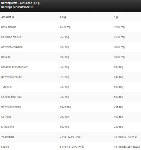 Kevin Levrone - Scatterbrain - 270G