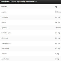 Kevin Levrone - Anabolic LEAA9 - 240G