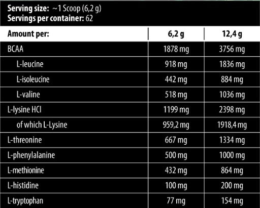 Skull Labs - EAA Amino - 390G