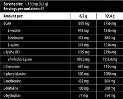 Skull Labs - EAA Amino - 390G