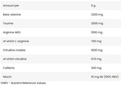 FA Nutrition - Core Pump Energizer - 270G