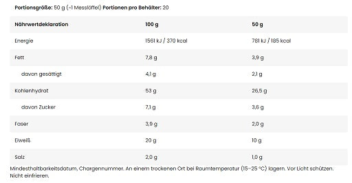 FA Nutrition - WOW Protein Pancakes - 1000G