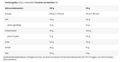FA Nutrition - WOW Protein Pancakes - 1000G