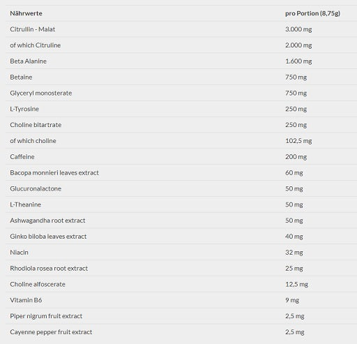 FA Nutrition - Xtreme Napalm Pre-Contest Pump - 350G