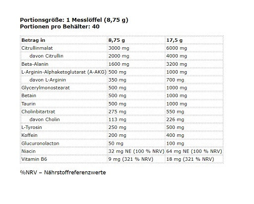 FA Nutrition - Muscle Pump Aggression - 350G