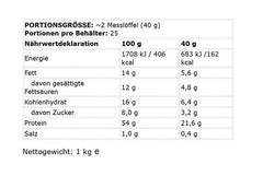 FA Nutrition - WOW Cookie Dough - 1KG
